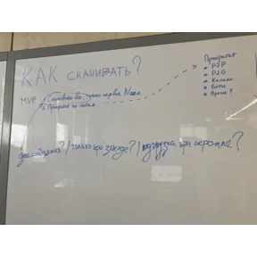 тест миниаппа — стикер для MAX
