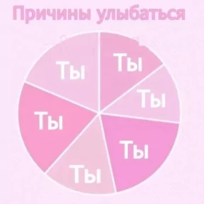 Стикер из сообщения канала