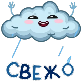 Стикер из сообщения канала