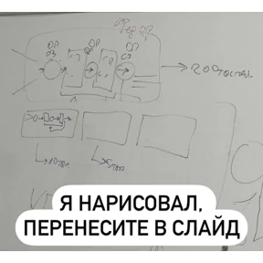 Дело хорошее. — стикер для MAX