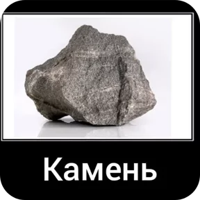Стикер из сообщения канала