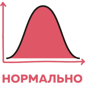 Фарштех — стикер для MAX