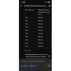 Свои — стикер для MAX