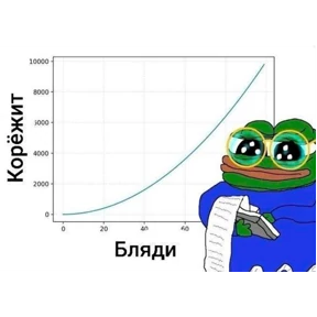 Проверочный — стикер для MAX