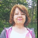 Клиенты и продажи в Телеграм | Галина Барашкова