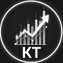 КриптоТрейдинг - Торговля криптовал...
