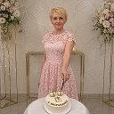 Тула Торты и Десерты с характером
