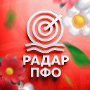 Радар ПФО • Оповещения по Поволжью