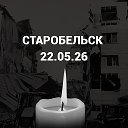 Радар РВК | Тревоги, оповещения