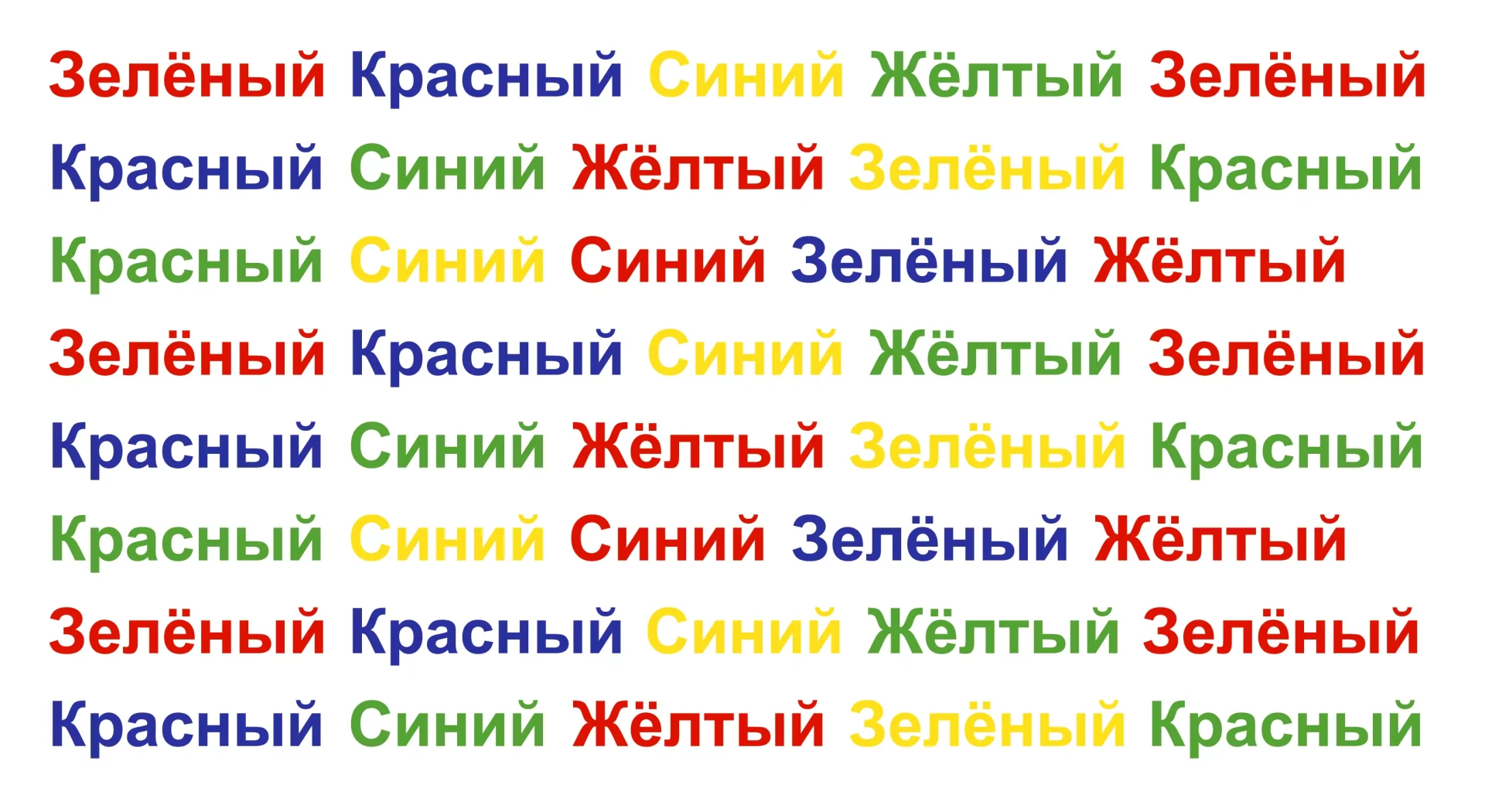 Тесты и квизы