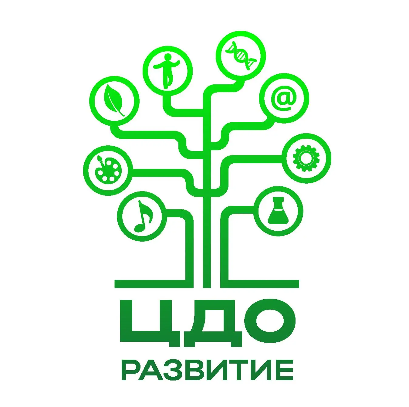 ЦДО "Развитие" г. Пущино Г.о. Серпухов — канал в мессенджере MAX