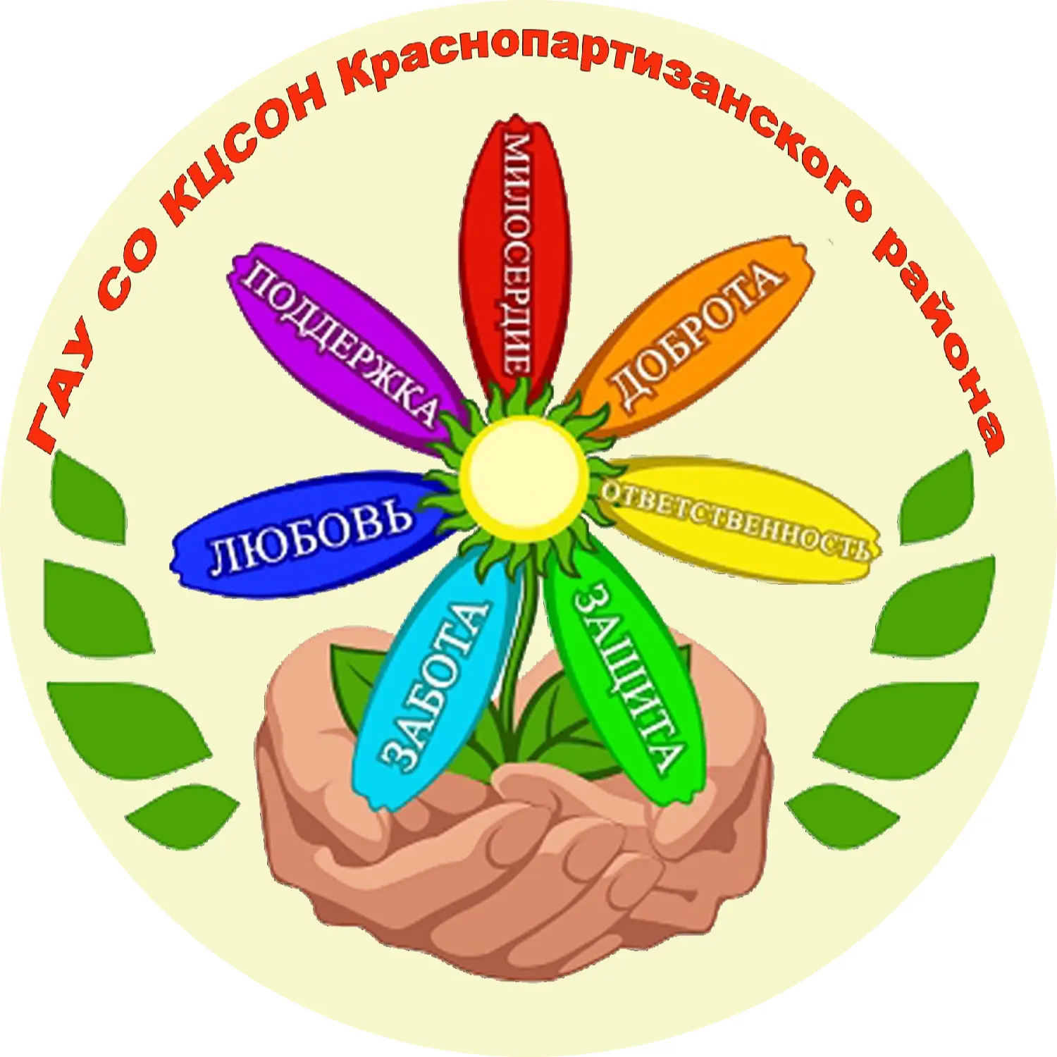 КЦСОН Краснопартизанского района