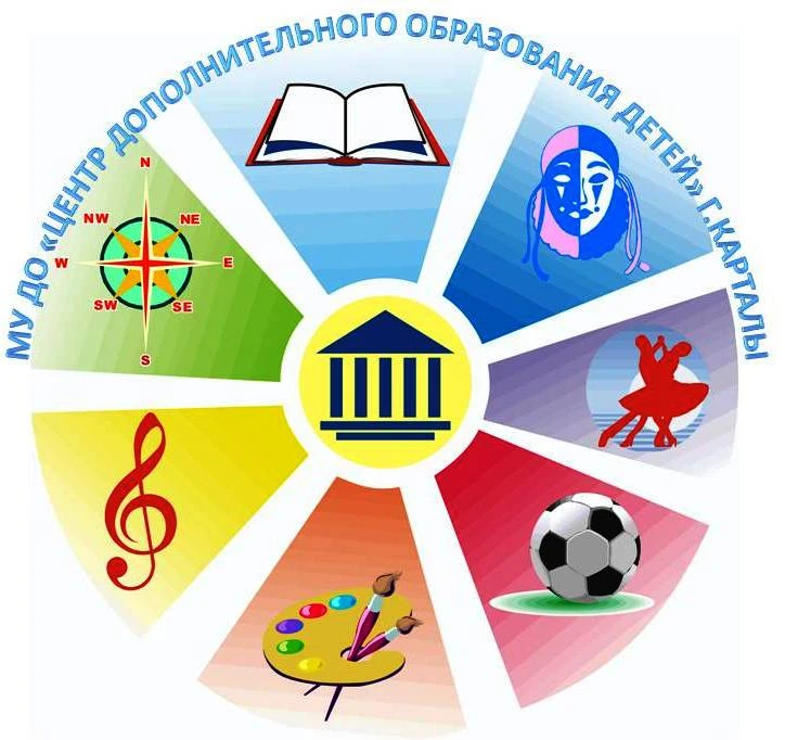 МУ ДО ЦДОД г.Карталы (МОЦ)