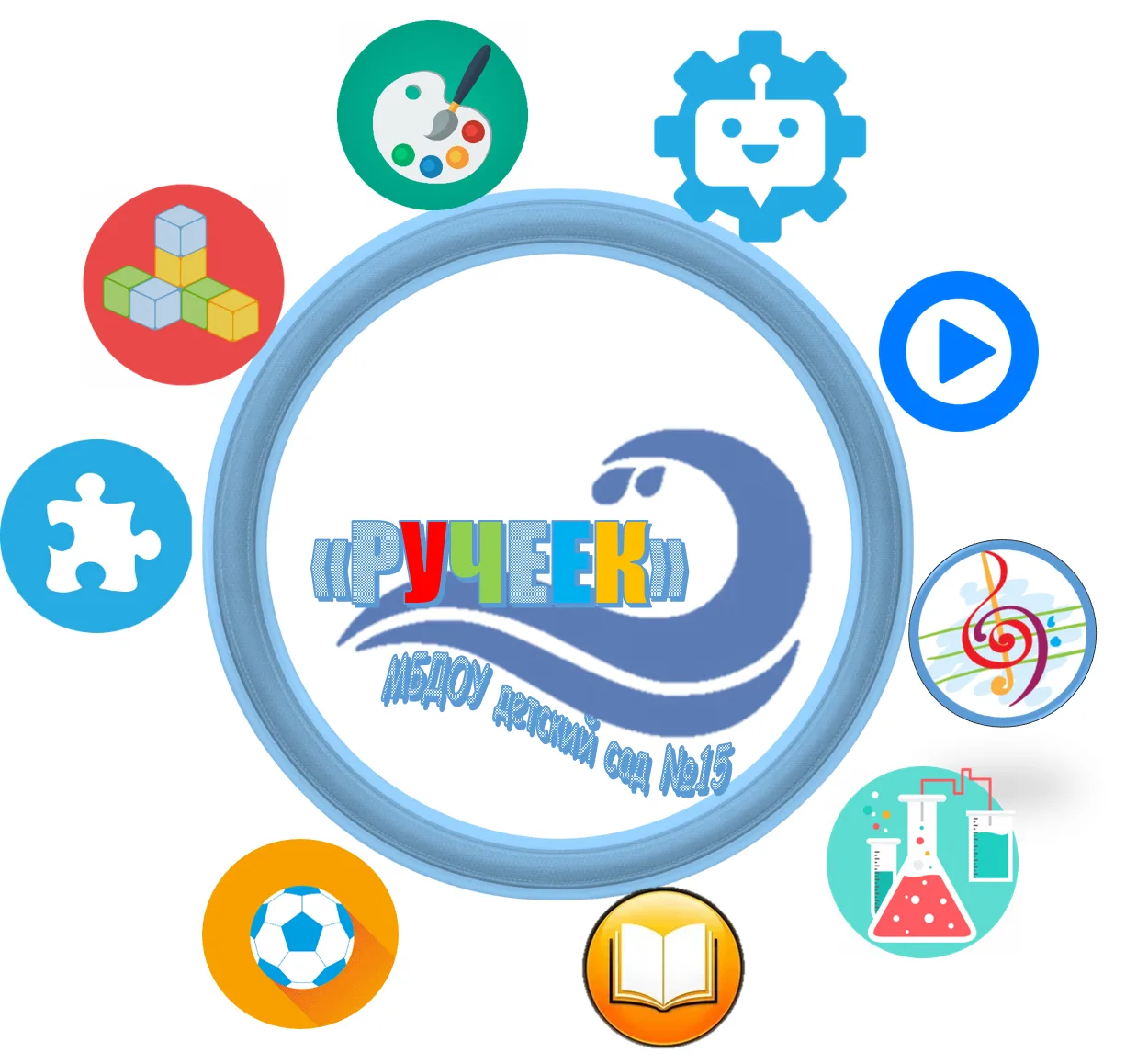 МБДОУ детский сад №15 "Ручеек"