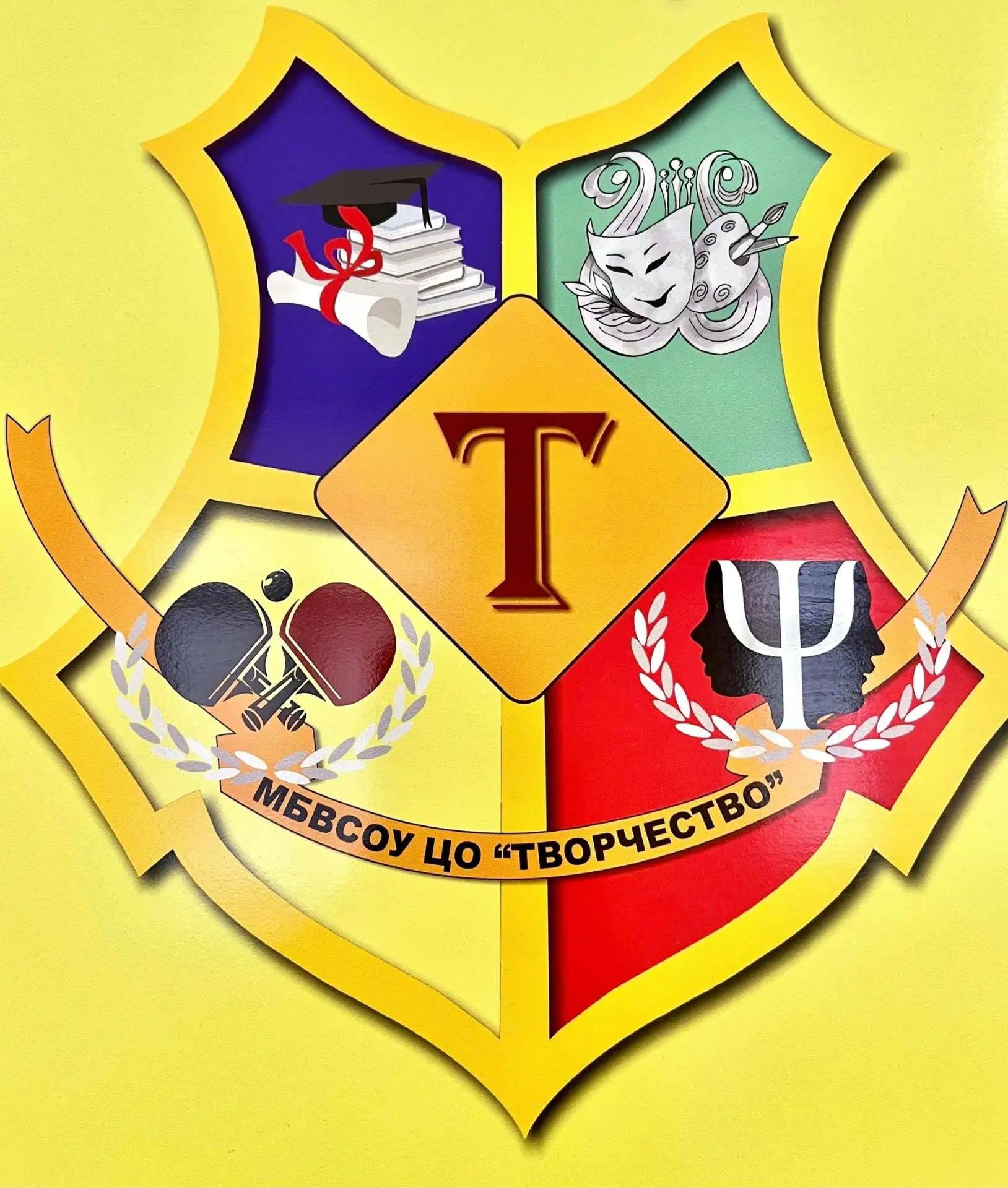 Центр образования "Творчество"