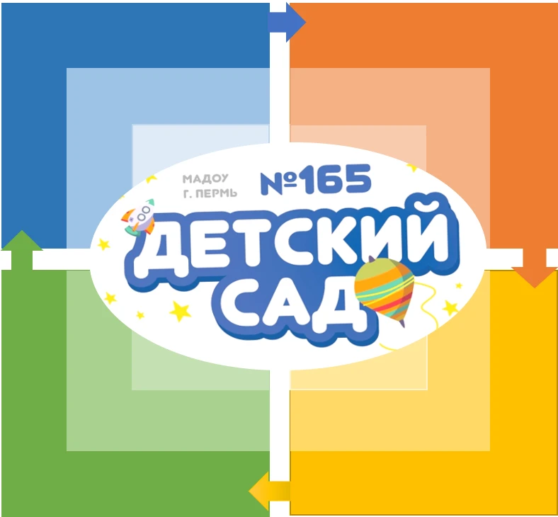 МАДОУ "Детский сад № 165" г.Перми — канал в мессенджере MAX