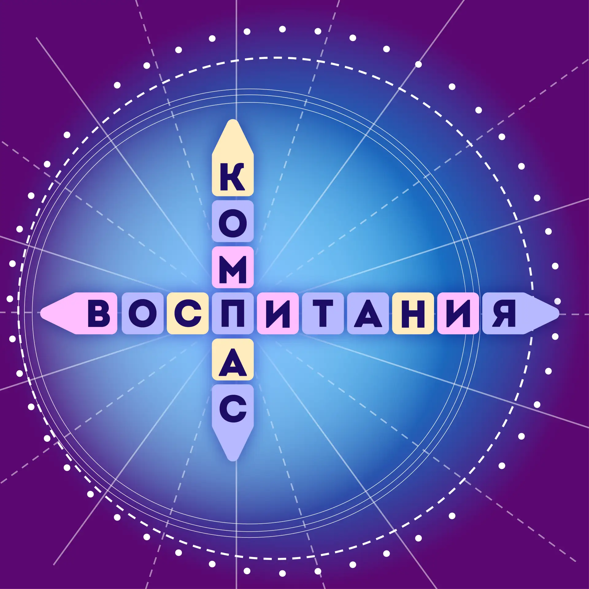 Компас Воспитания