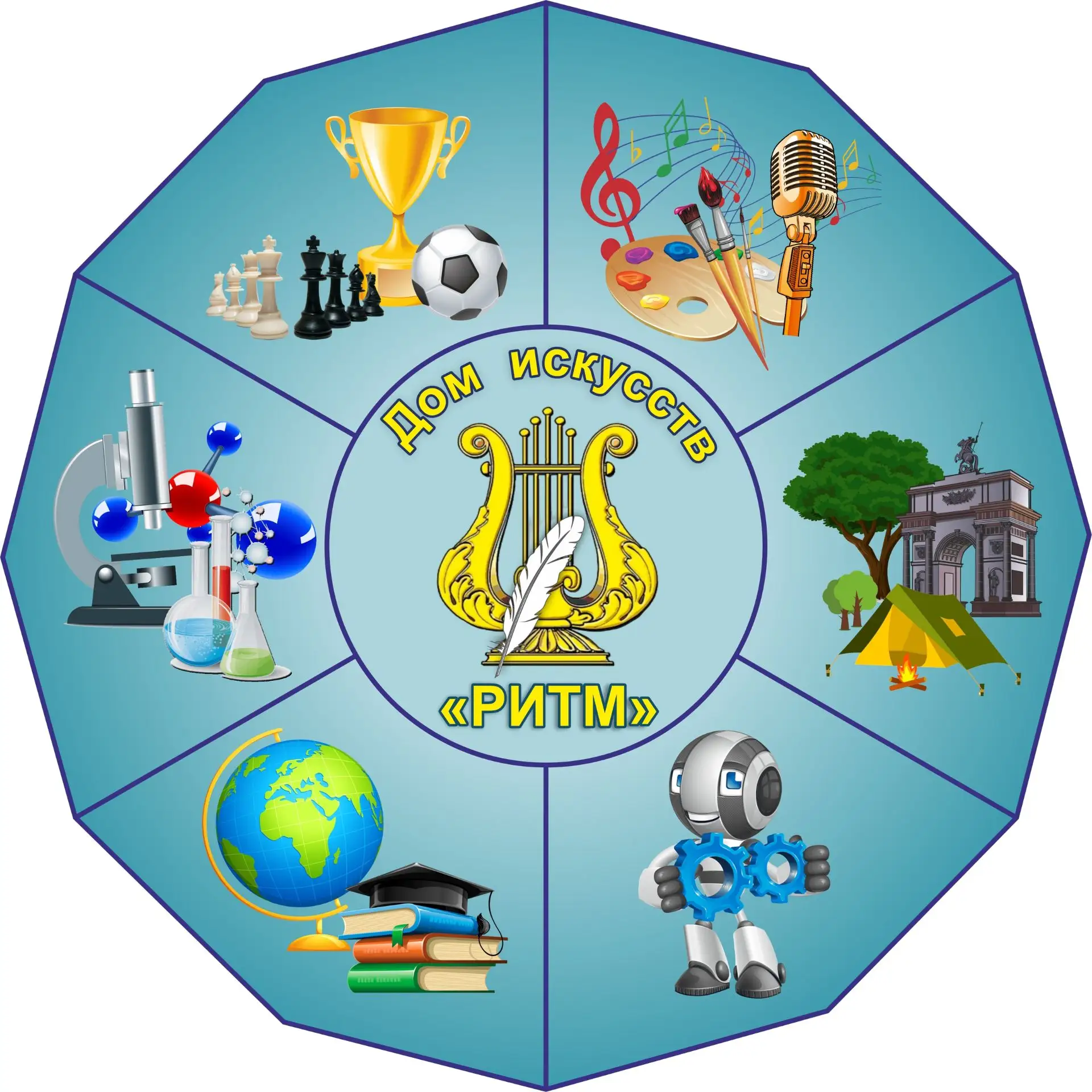 РИТМ - детский дом искусств г.Курск