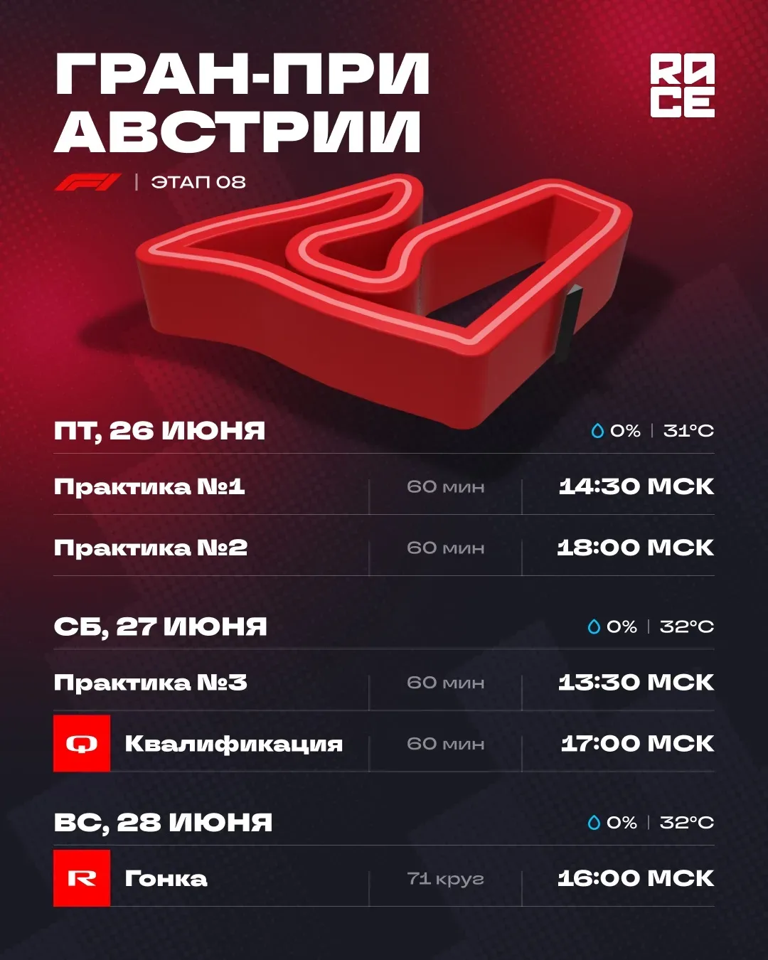 Формула-1