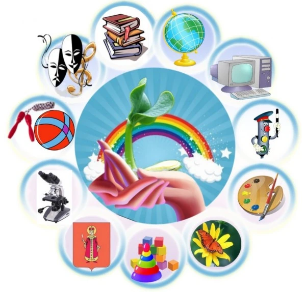 «ЦДО «Радуга» г.Вольск