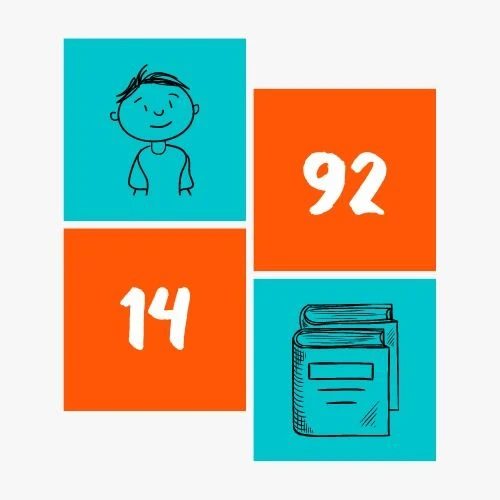 Новости школы № 1492 — канал в мессенджере MAX