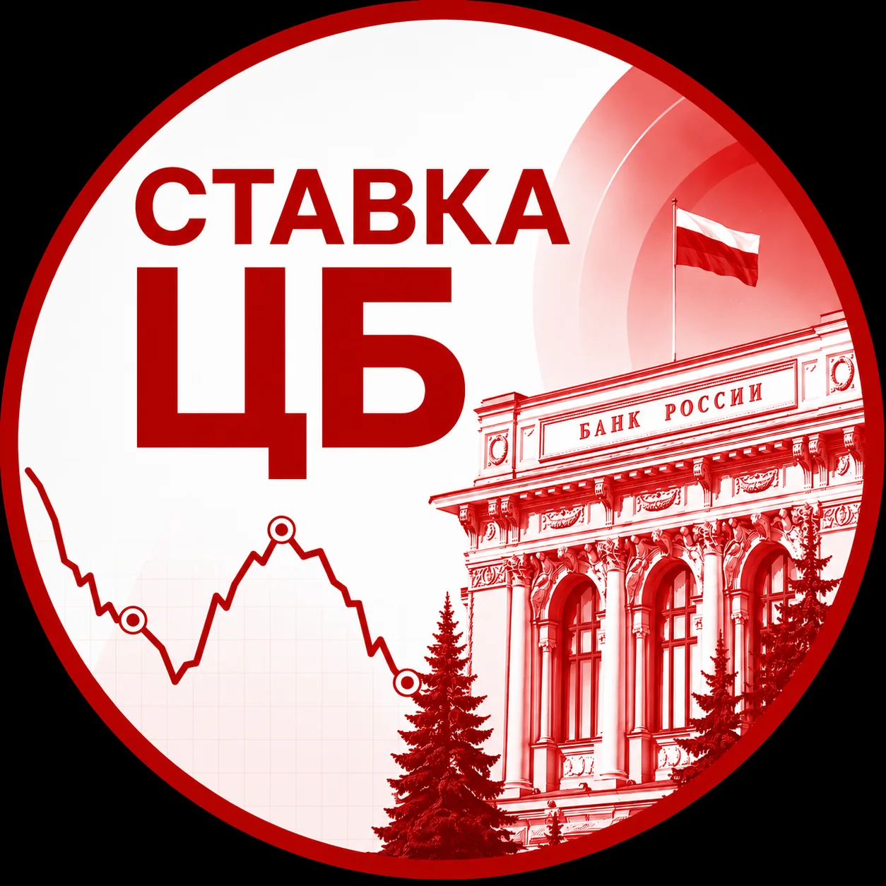 Ставка ЦБ