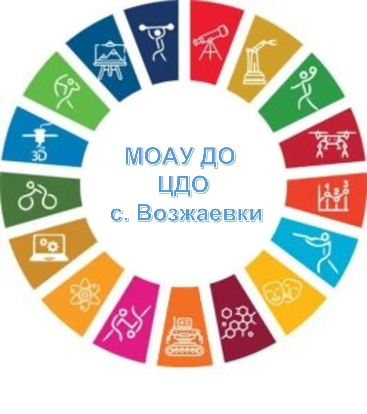 ЦДО с. Возжаевки/канал