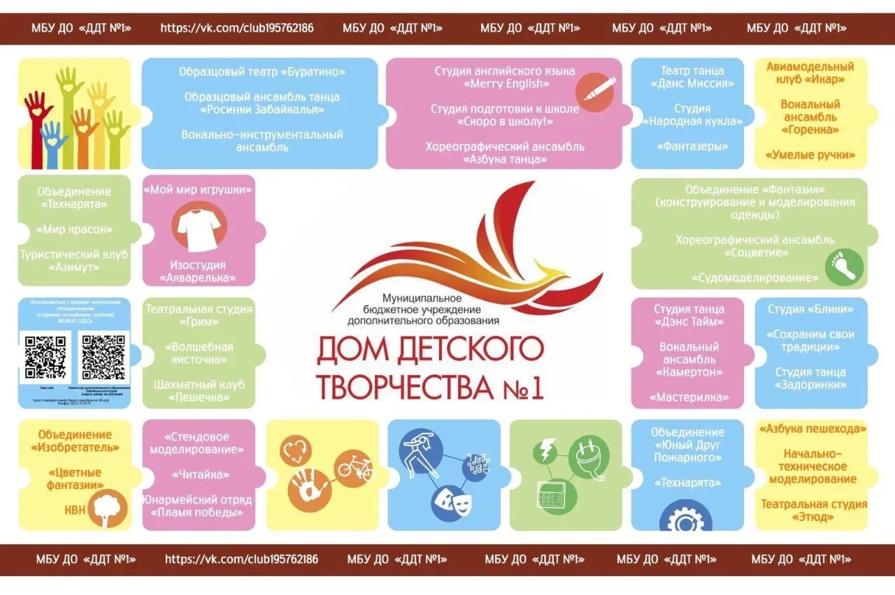 МБУ ДО "Дом детского творчества №1" — канал в мессенджере MAX