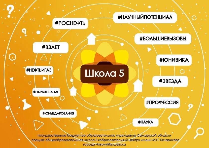 ГБОУ СОШ № 5 "ОЦ" г. Новокуйбышевска — канал в мессенджере MAX