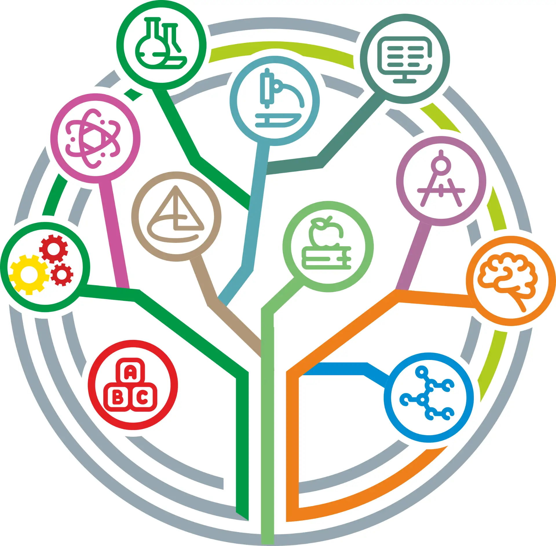 МАОУ "Академический лицей №95 г.Челябинска"