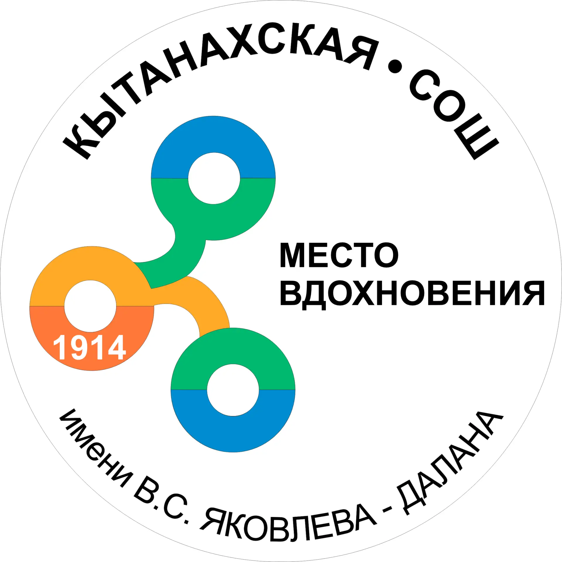 МБОУ "Кытанахская СОШ им. В.С. Яковлева - Далана" — канал в мессенджере MAX