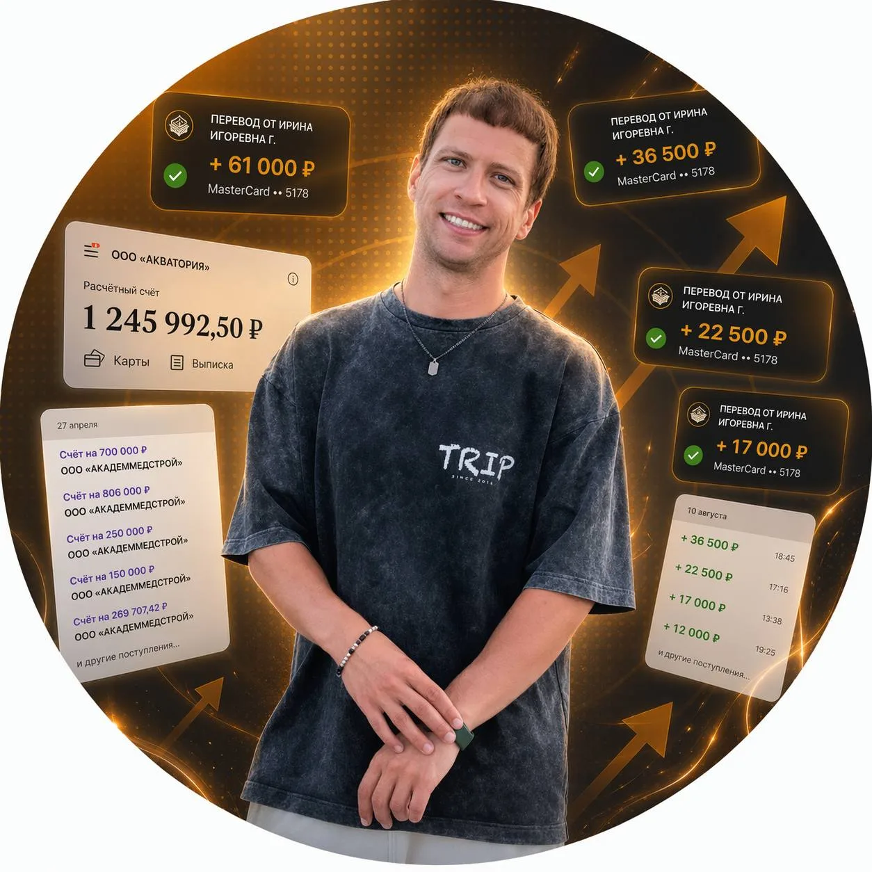 Евгений Тимаков | Маркетинг и продажи — канал в мессенджере MAX