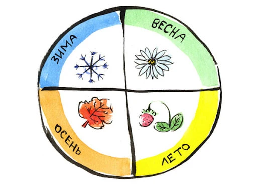 Логотип канала