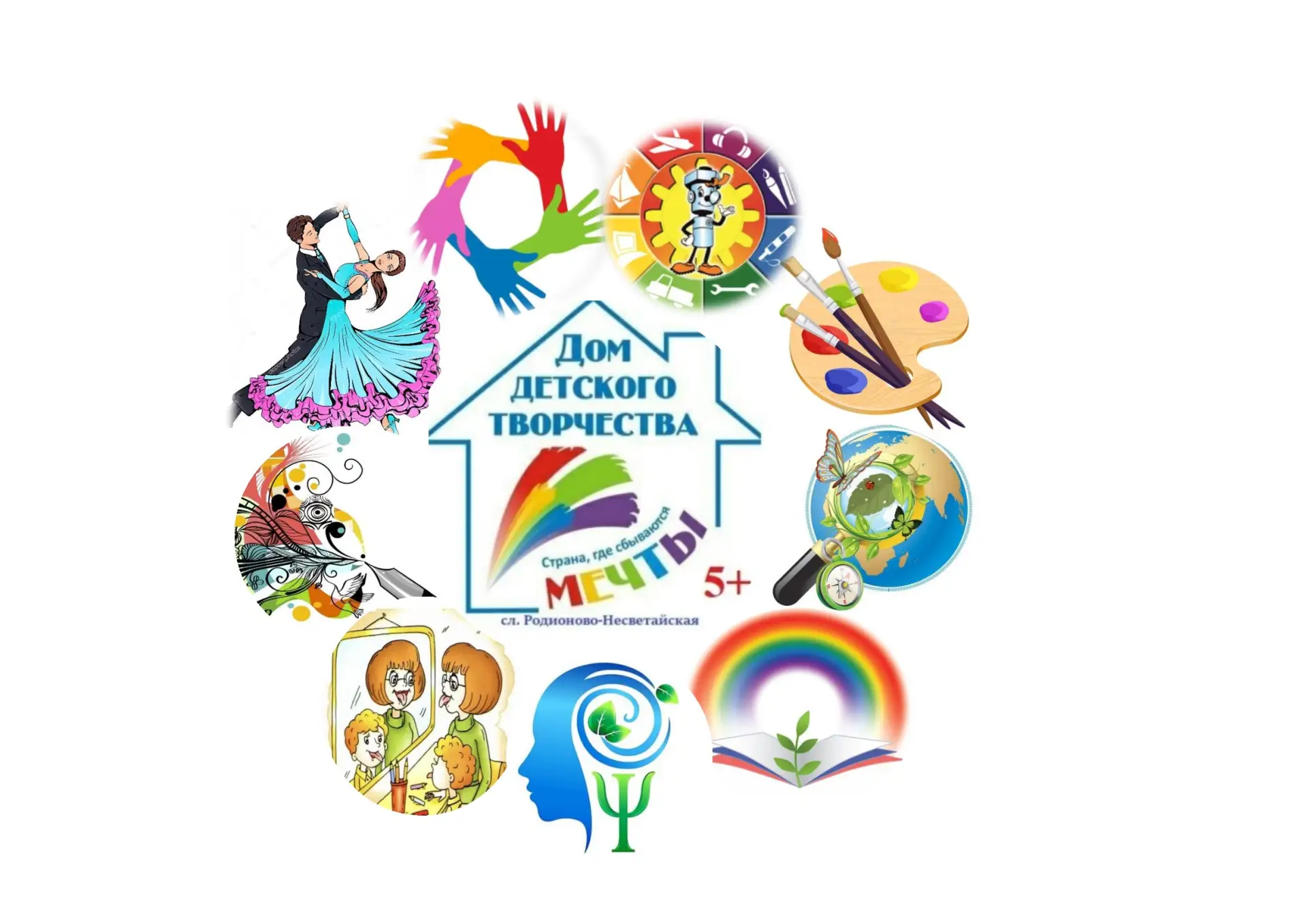 МБУ ДО "Дом детского творчества"