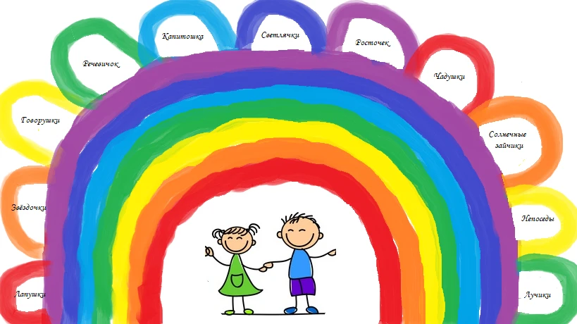 ГБДОУ 79 Красносельского района Санкт-Петербурга