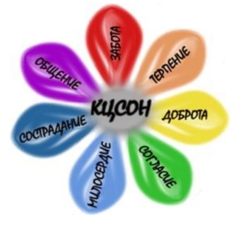 ГАУ "КЦСОН г. Краснотурьинска"