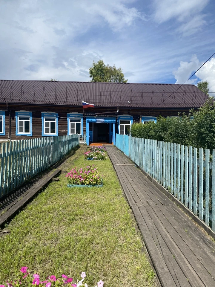 МКОУ Малоголовская ООШ