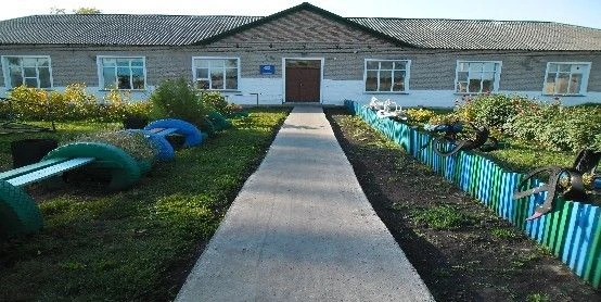 МКОУ Иванкинская ОШ