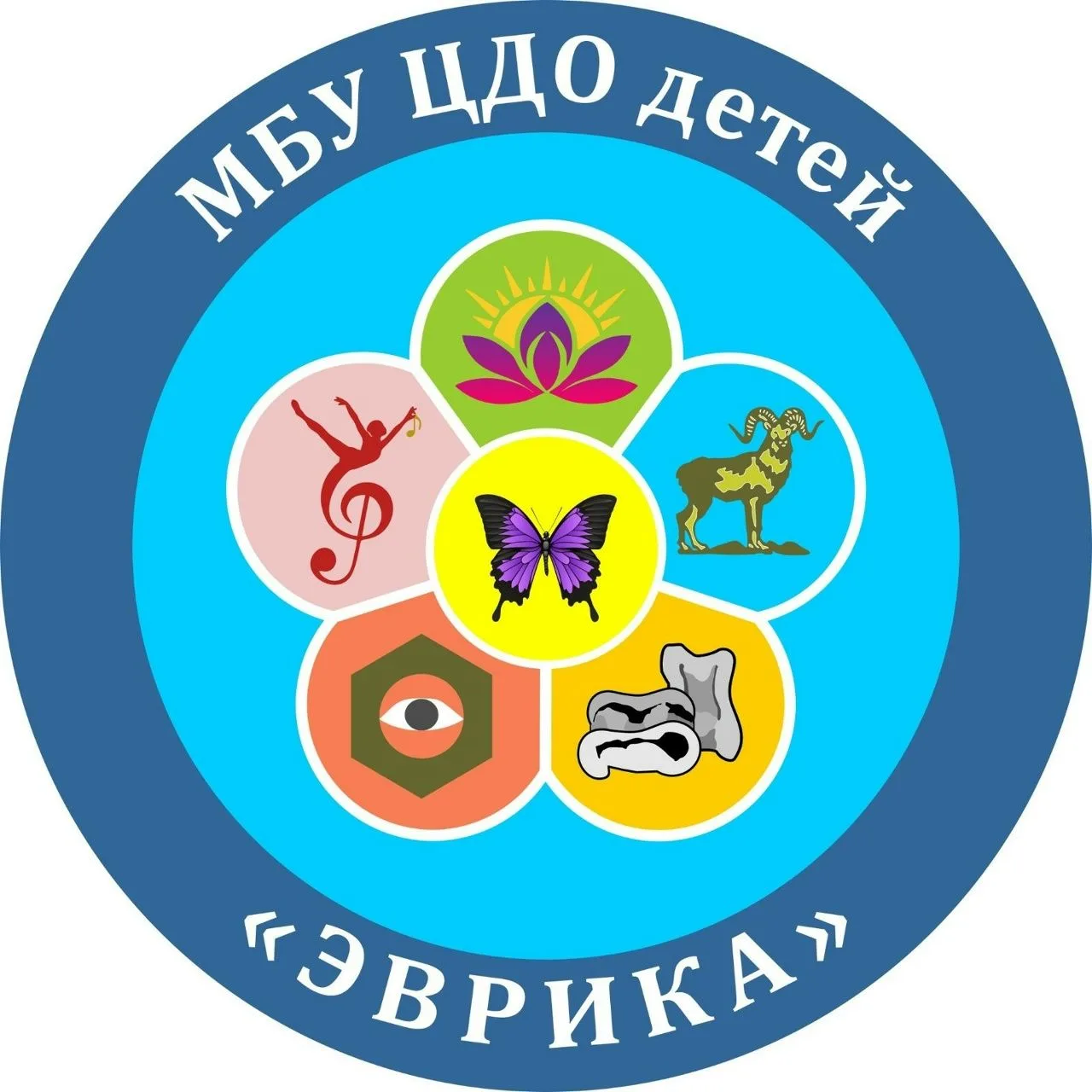 МБУ ЦДО детей "Эврика"