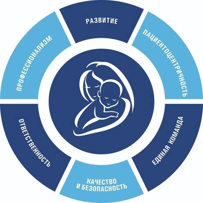 Областной перинатальный центр г.Курск