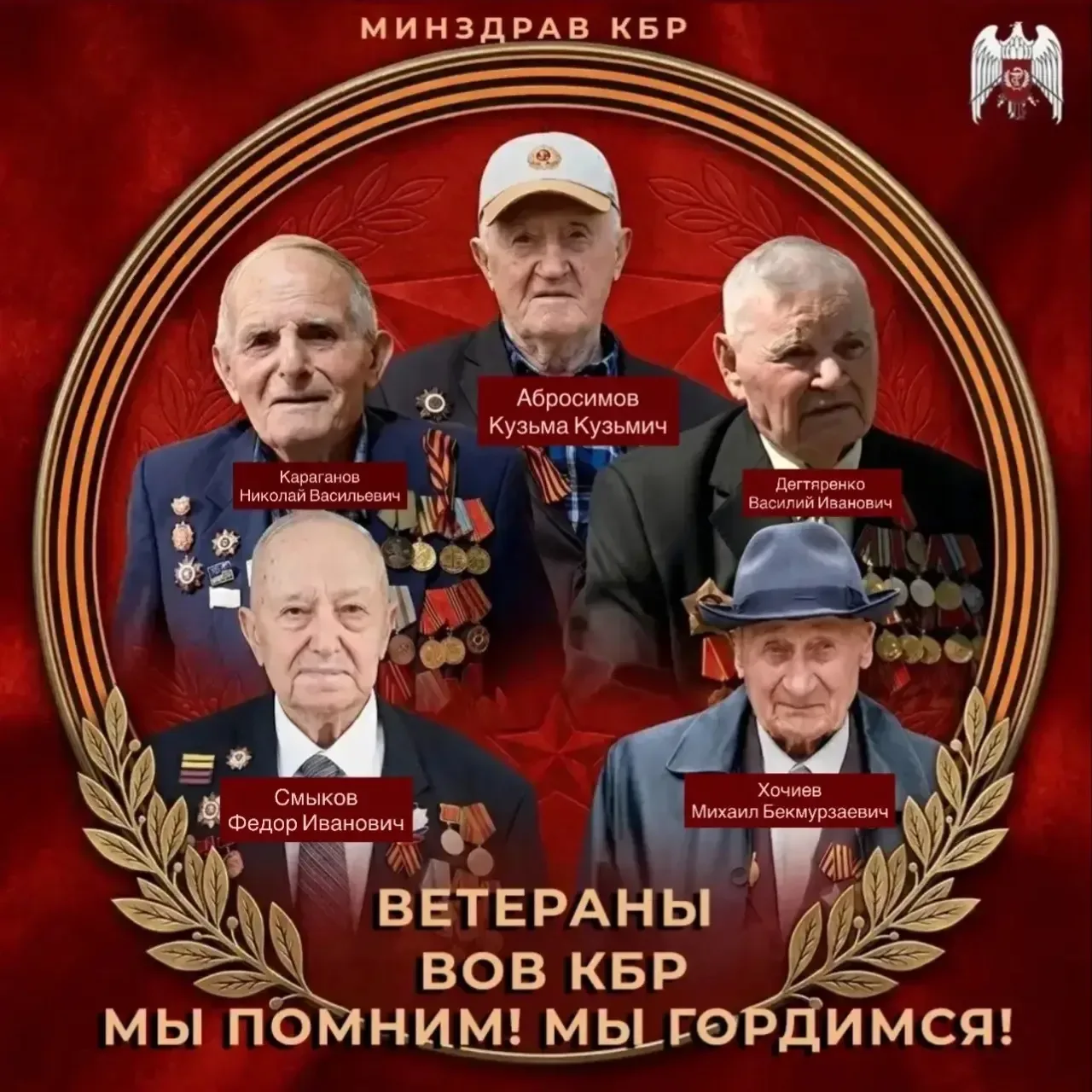 ЦОЗМАИТ — канал в мессенджере MAX