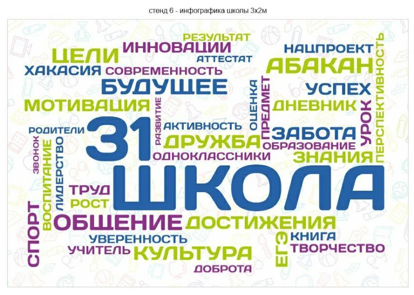 МБОУ «СОШ №31» г. Абакан — канал в мессенджере MAX
