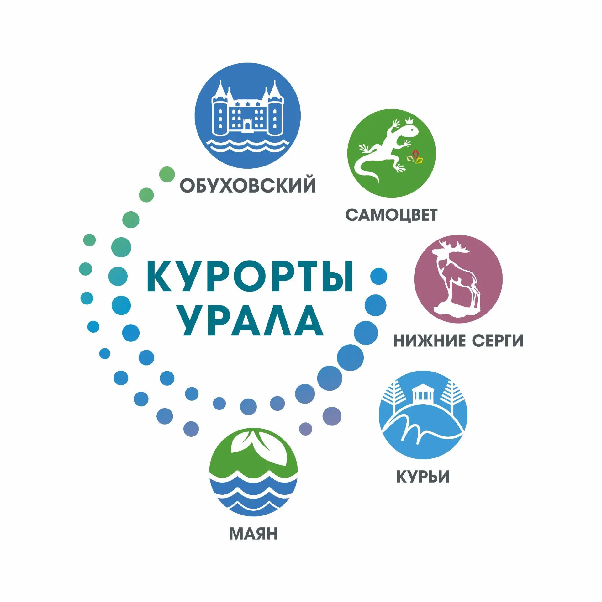 Курорты Урала — канал в мессенджере MAX