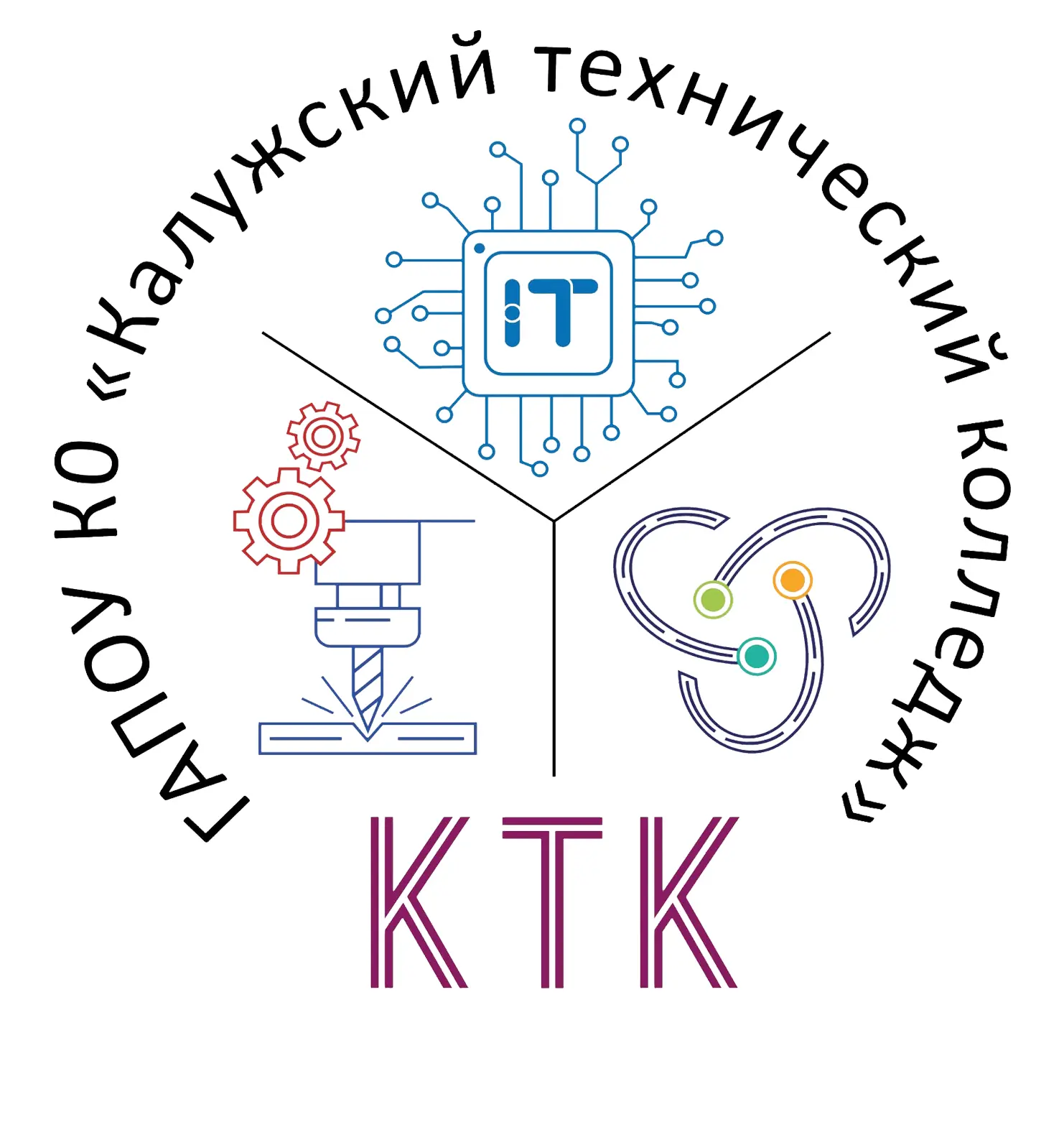 Калужский технический колледж