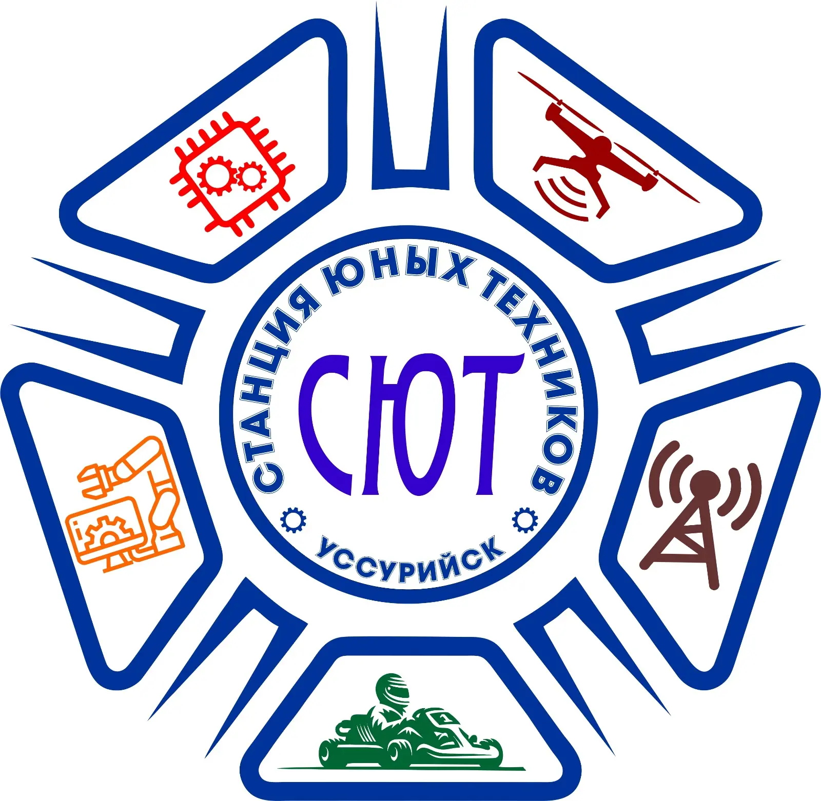 МБОУ ДО СЮТ УГО