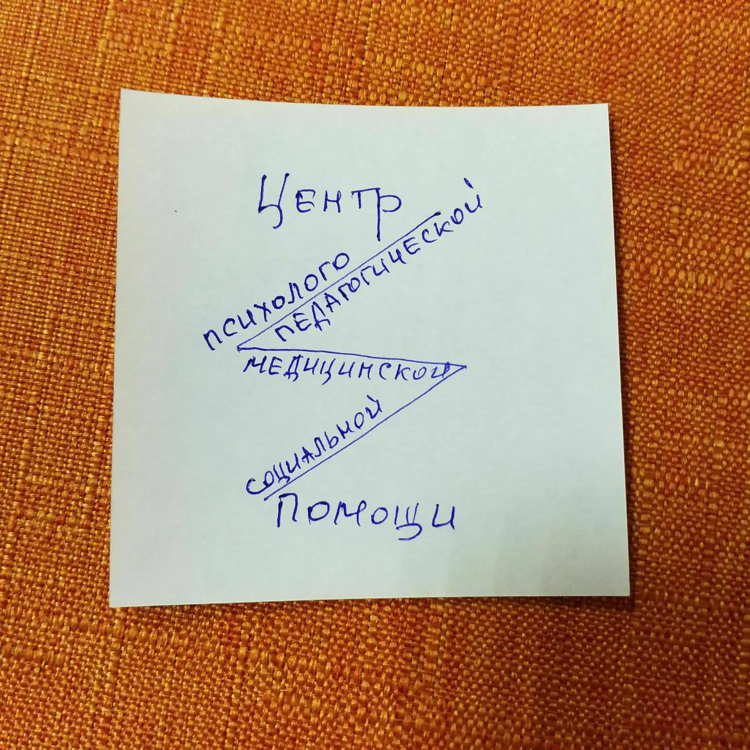 МБУ ППМС-Центр