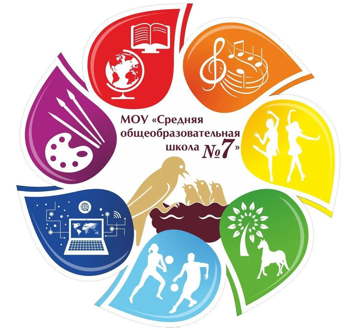 МОУ "Средняя общеобразовательная школа №7" города Котласа