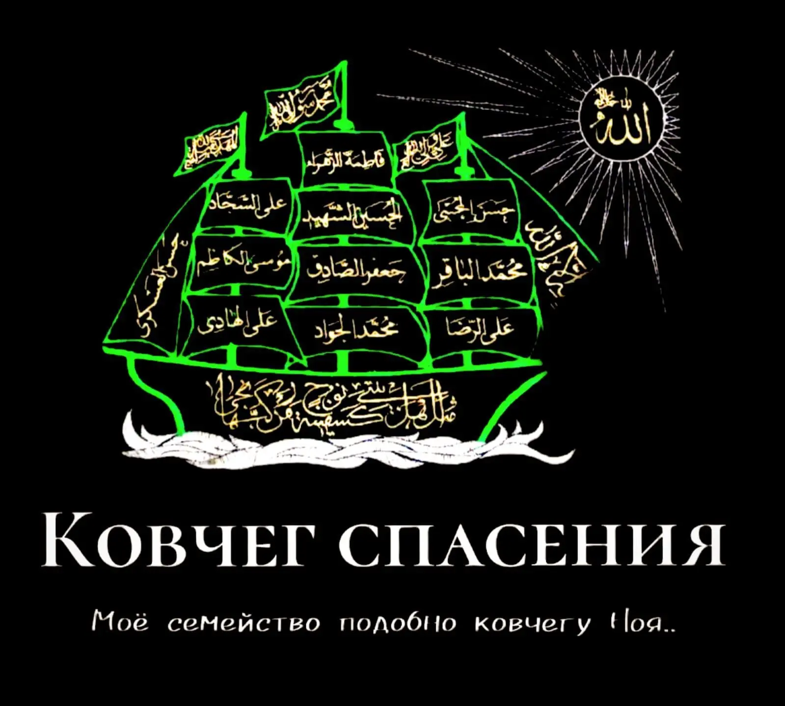 "Ковчег спасения" Волгоград МИРО