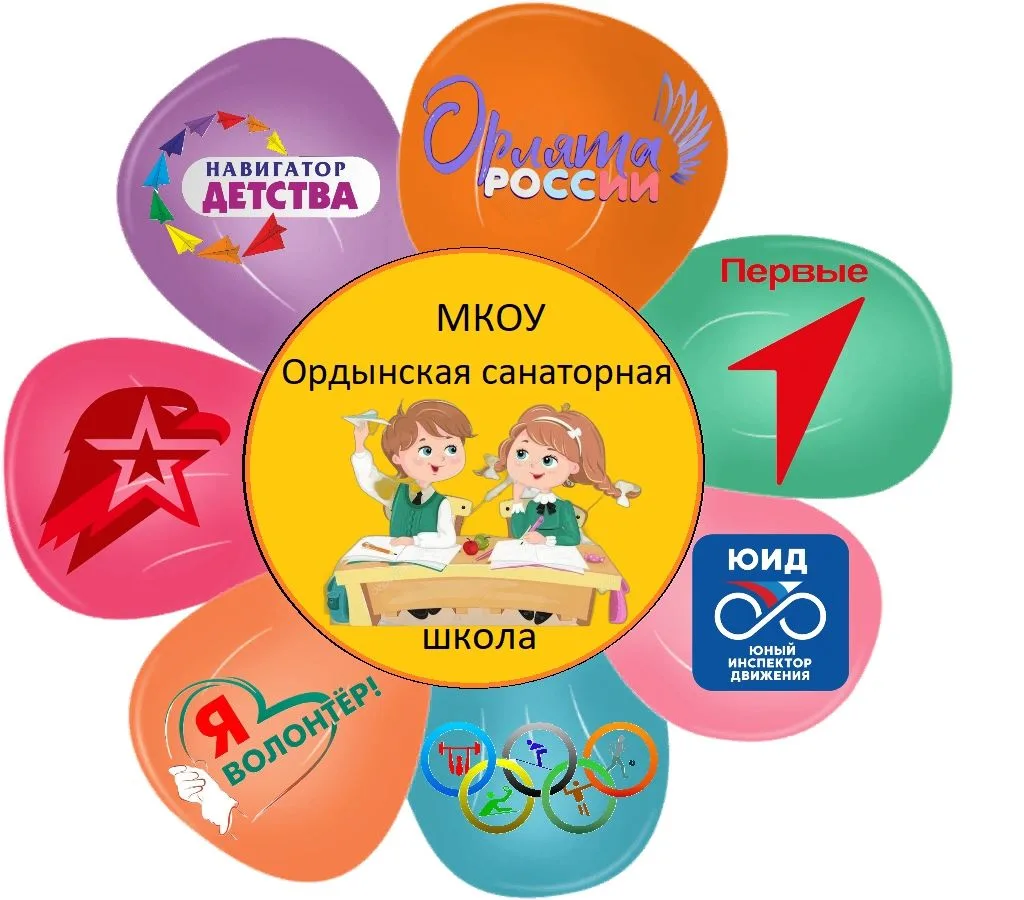 МКОУ Ордынская санаторная школа