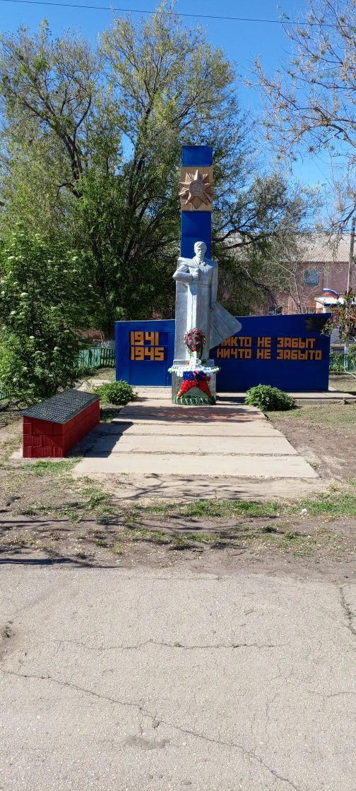 Малоузенское муниципальное образование